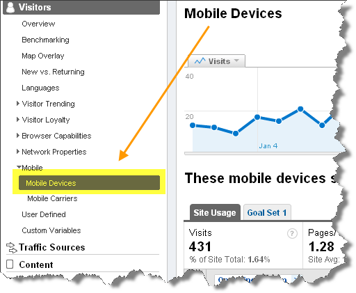 google analytics mobile