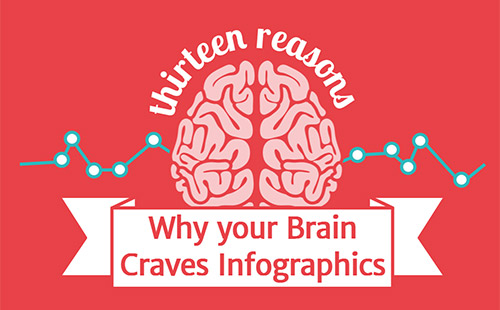 Infografías interactivas seguirán brillando