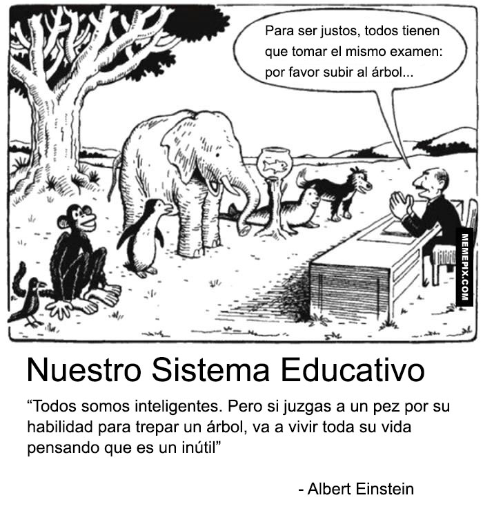 Sistema Educativo en el Perú